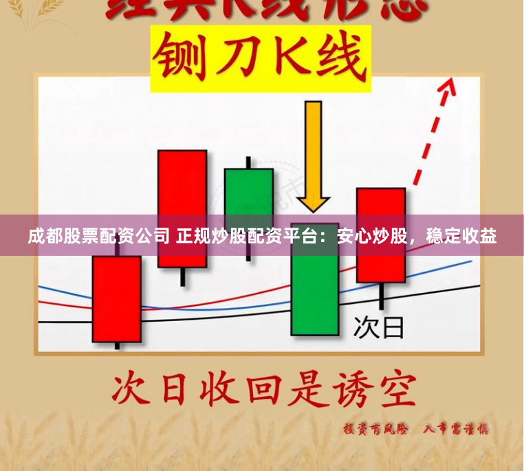 成都股票配资公司 正规炒股配资平台：安心炒股，稳定收益