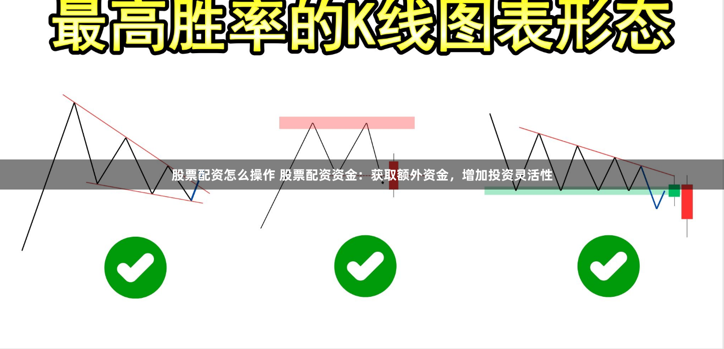股票配资怎么操作 股票配资资金：获取额外资金，增加投资灵活性