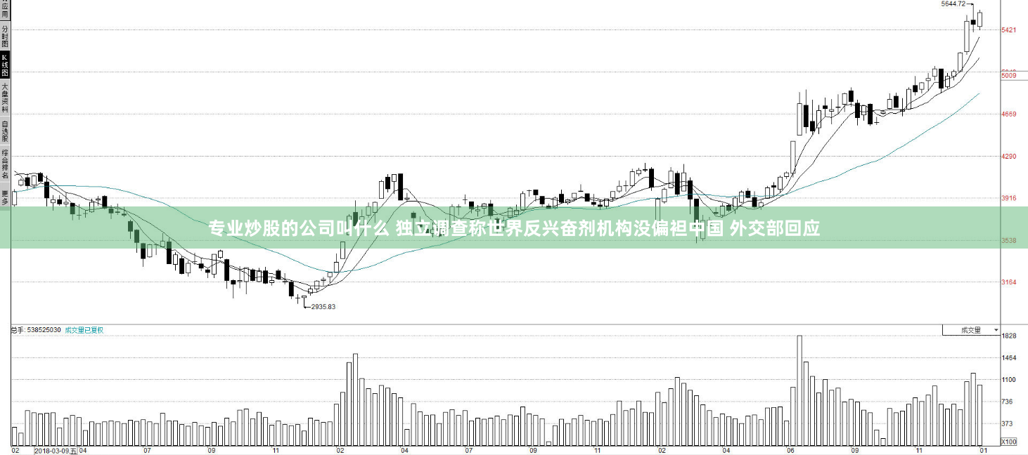专业炒股的公司叫什么 独立调查称世界反兴奋剂机构没偏袒中国 外交部回应