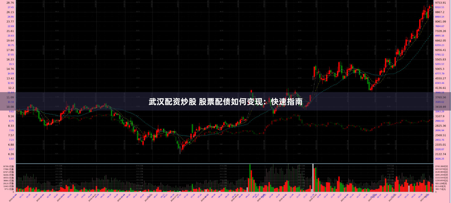 武汉配资炒股 股票配债如何变现：快速指南