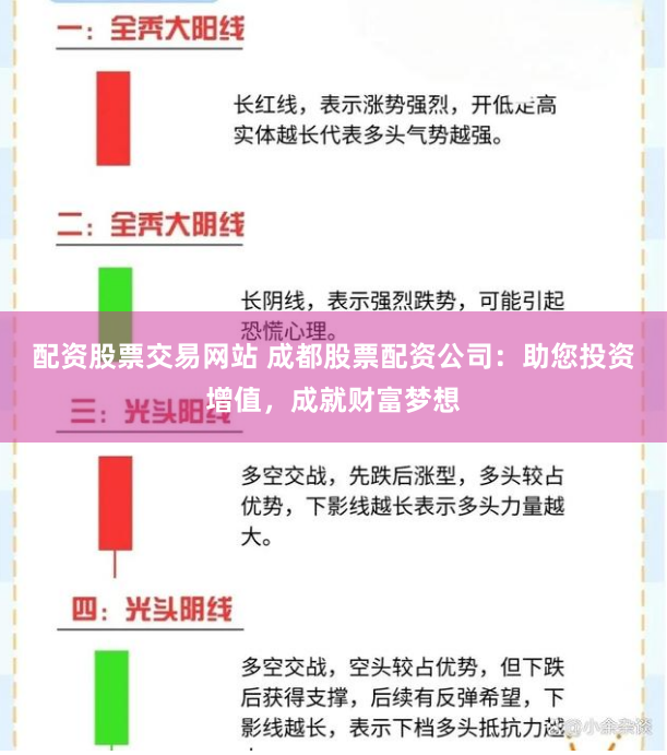 配资股票交易网站 成都股票配资公司：助您投资增值，成就财富梦想