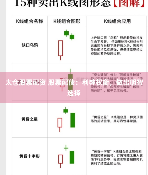 太仓股票配资 股票配债：利弊权衡，做出明智选择