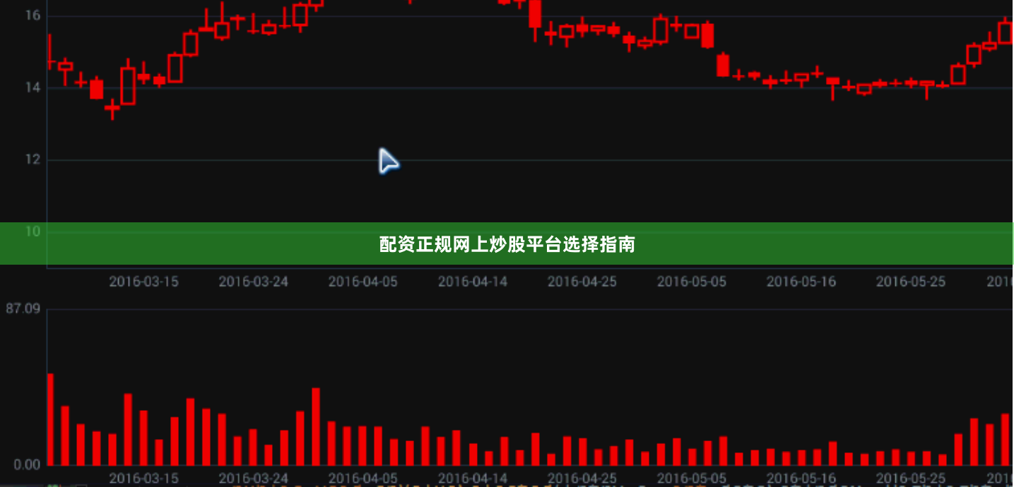 配资正规网上炒股平台选择指南