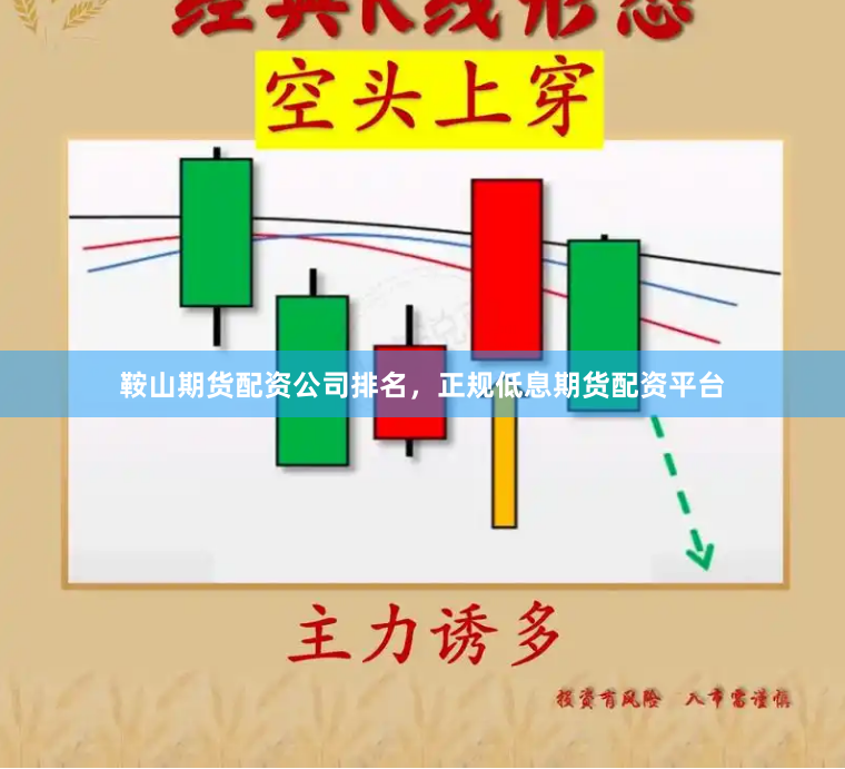 鞍山期货配资公司排名，正规低息期货配资平台