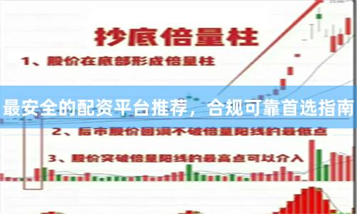 最安全的配资平台推荐，合规可靠首选指南