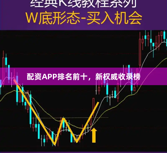 配资APP排名前十，新权威收录榜